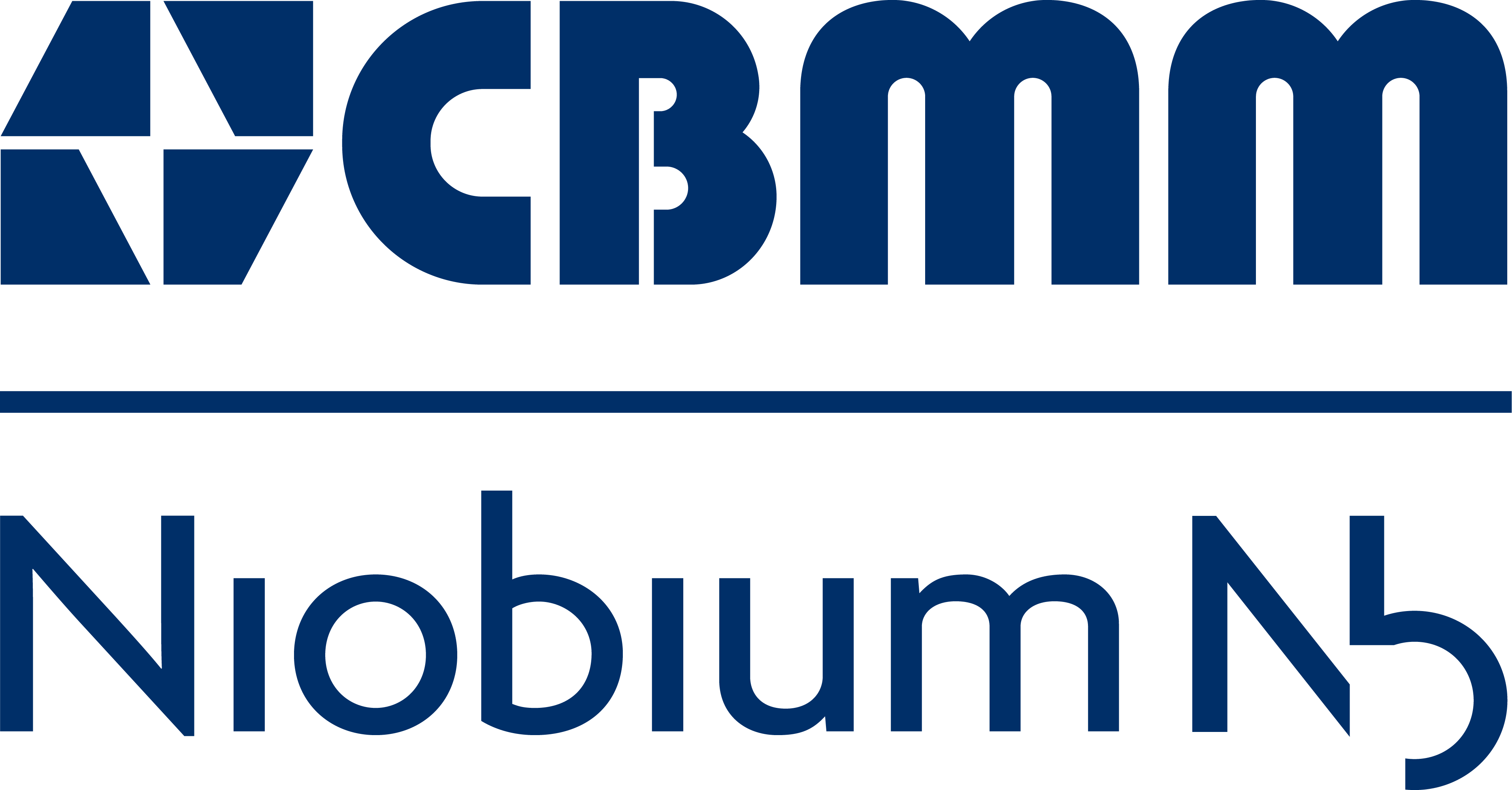 CBMM